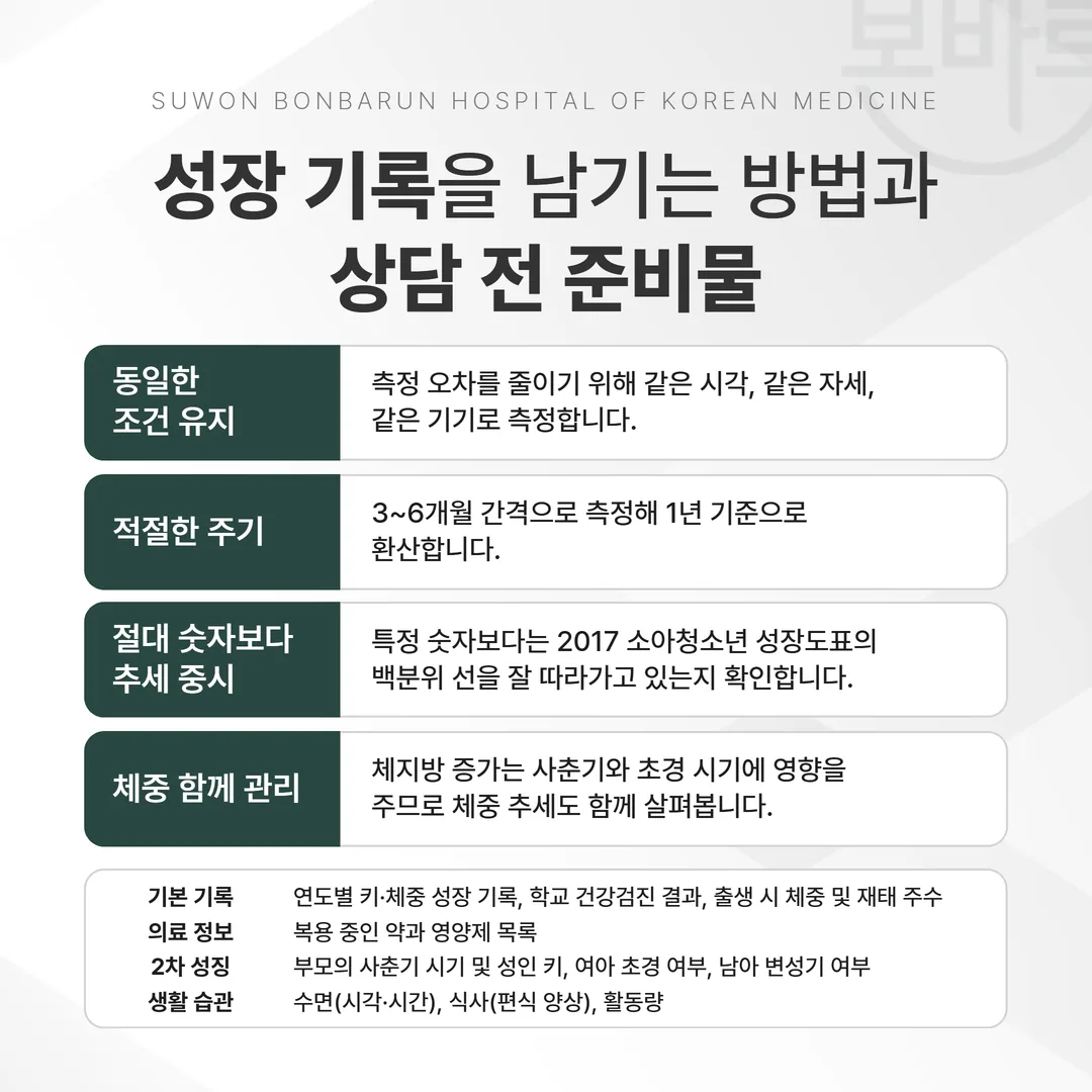 성장 상담 전에 준비할 성장 기록과 건강검진 결과 등 준비물 체크리스트