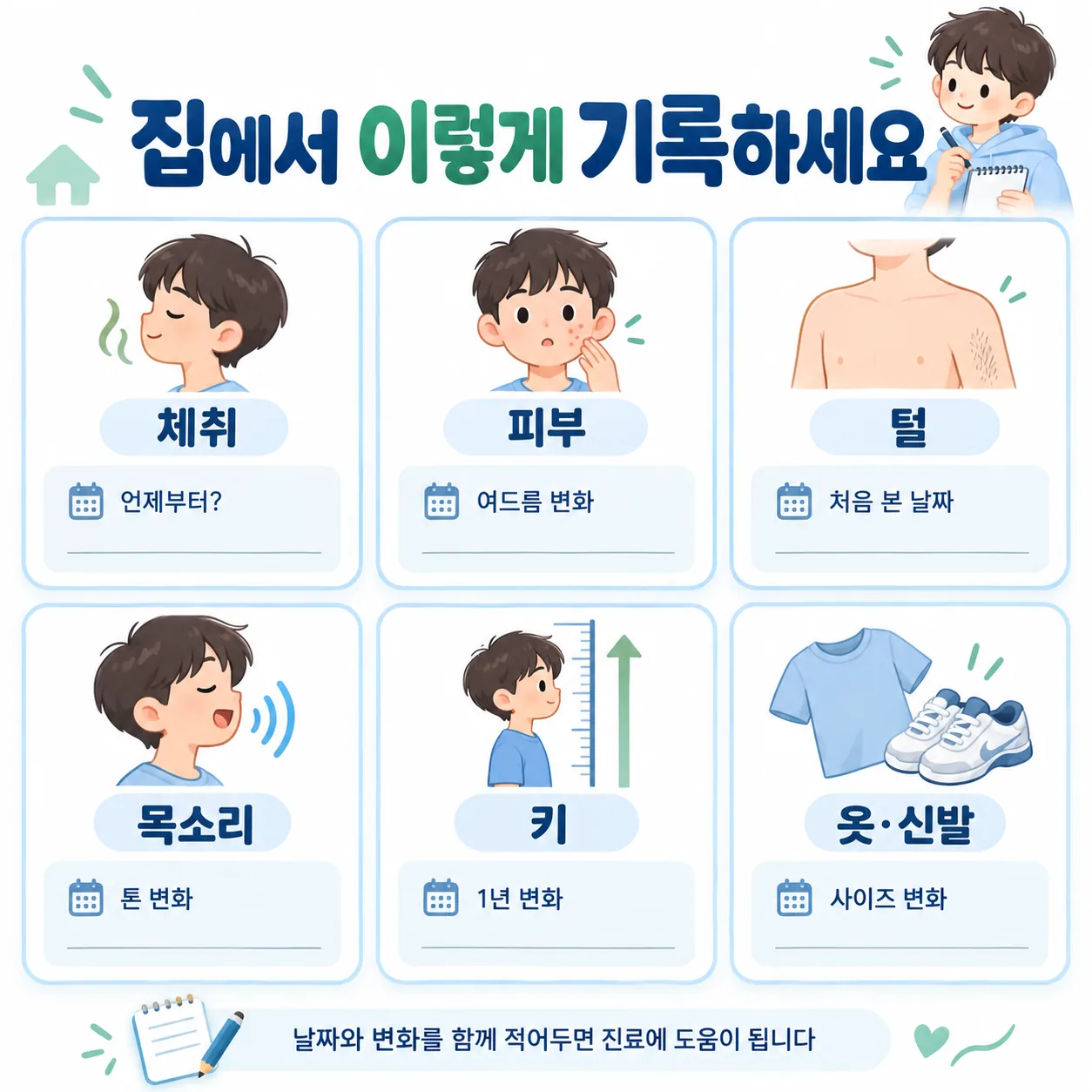 남아 성조숙증 가정 관찰 기록표